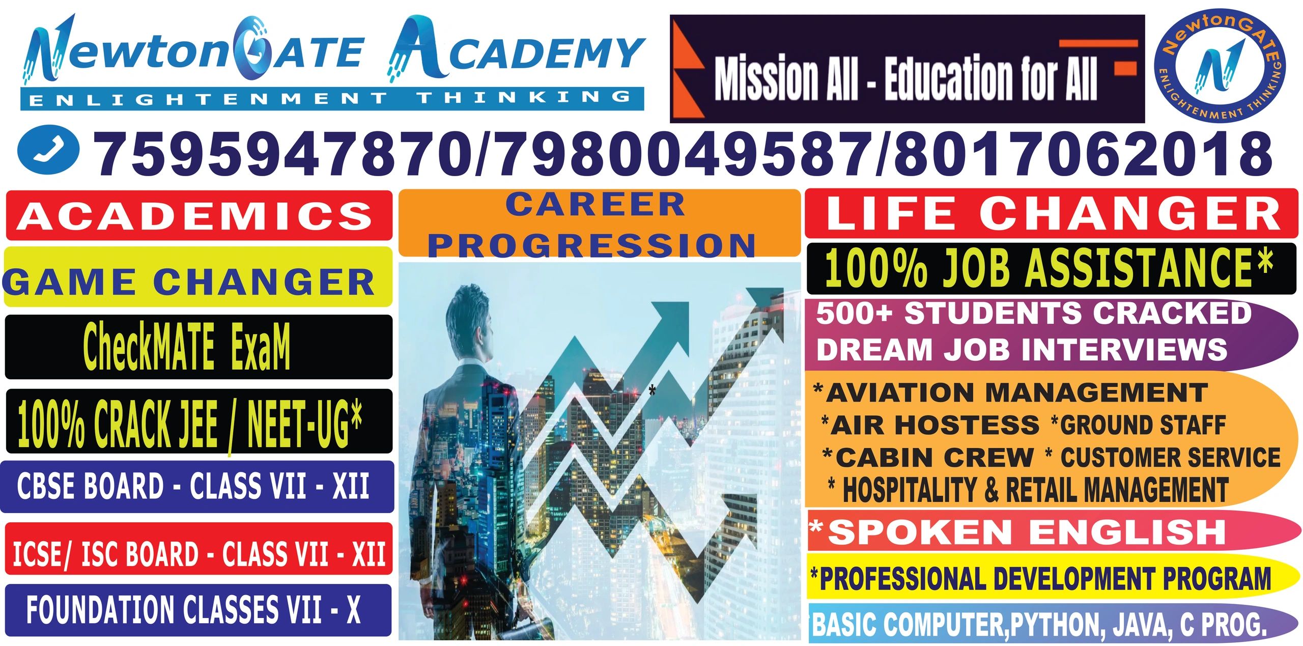 Hospitality Management NewtonGATE Academy India s Best Coaching hospitality-management-newtongate-academy-india-s-best-coaching